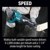 MAKITA 18V LXT Reciprocating Saw (Tool Only)